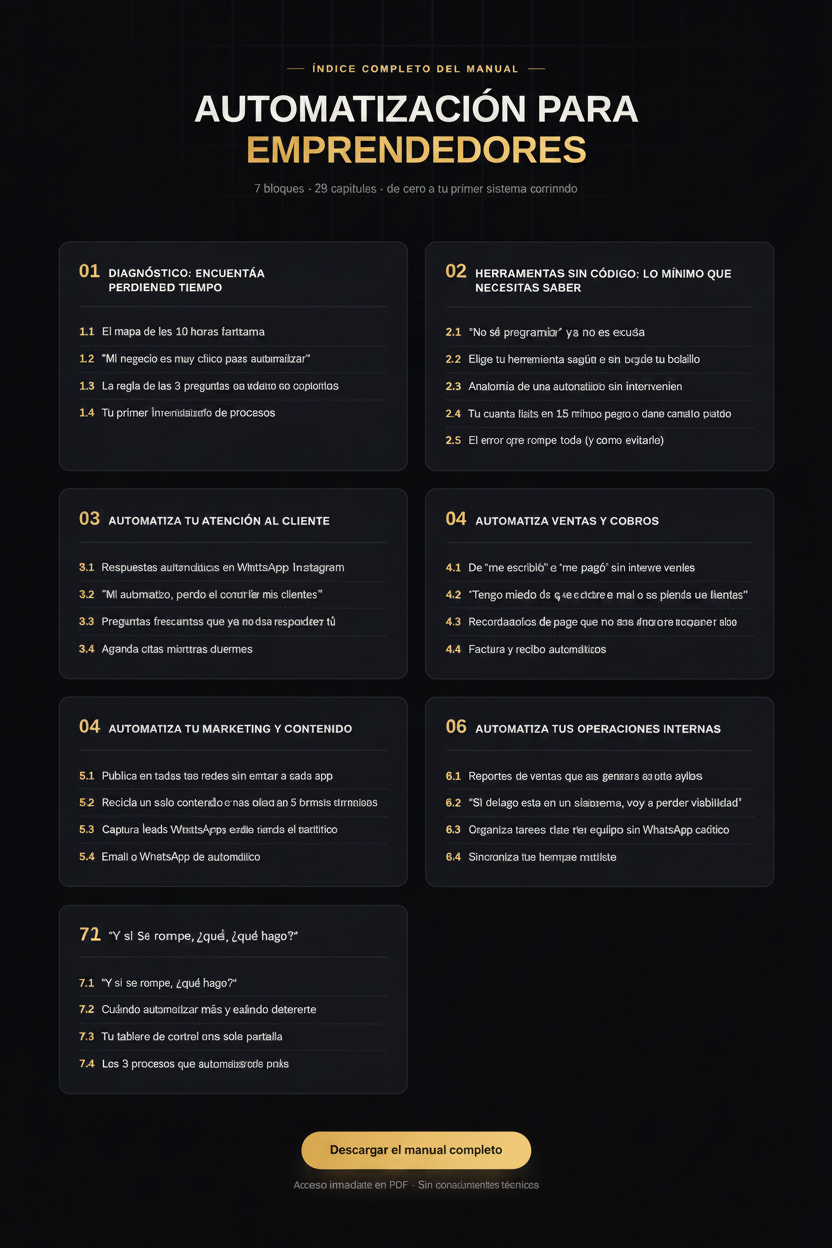 El Sistema que Trabaja por Ti